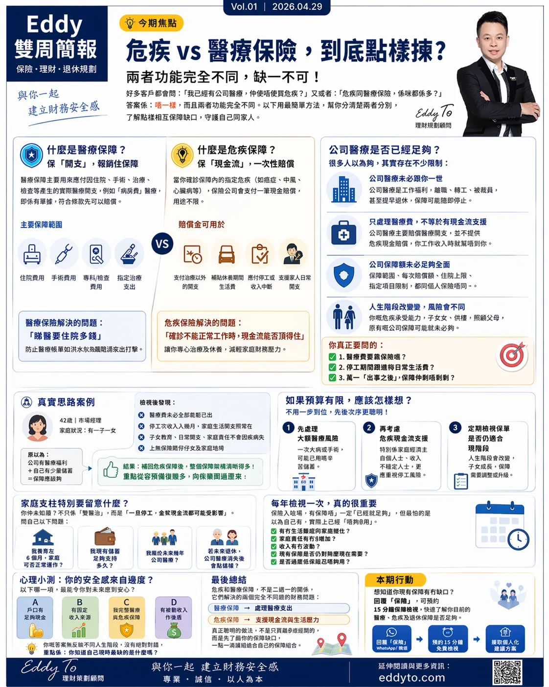 危疾 vs 醫療保險，點樣先揀得啱？