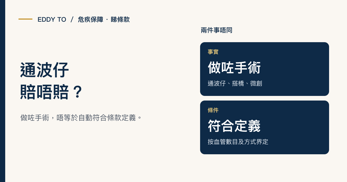 通波仔算唔算心臟病？危疾條款入面最易爭議嘅手術