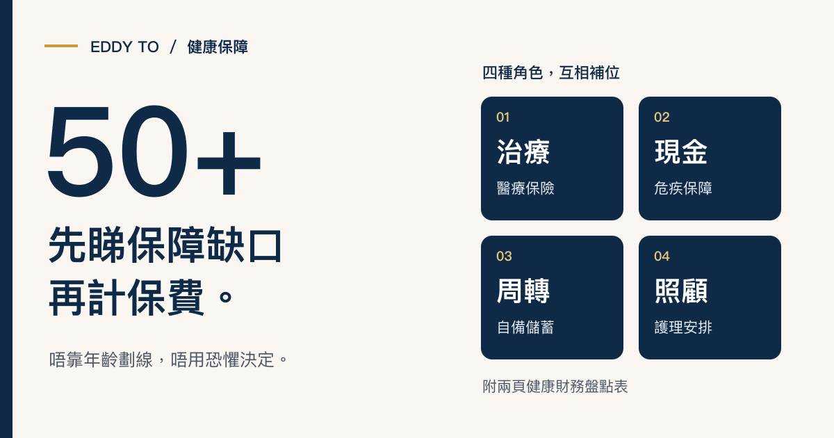 50 歲先買危疾仲得唔得？先睇保障缺口，再計保費