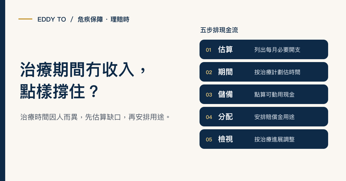 癌症治療期間冇收入，屋企人點樣撐過嗰 2 年？