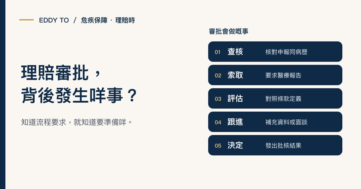 保險公司點解要查你病歷？理賠審批背後發生咩事