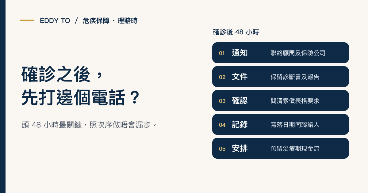 確診危疾之後，第一個電話應該打俾邊個？