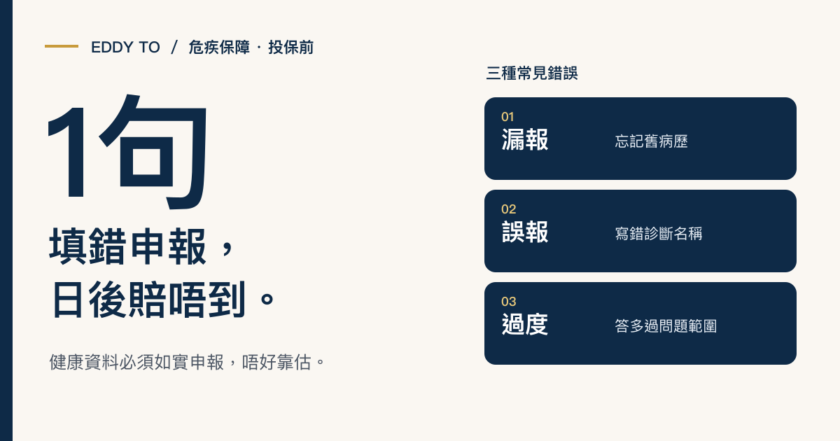 買保險時填錯一句話，日後可能賠唔到