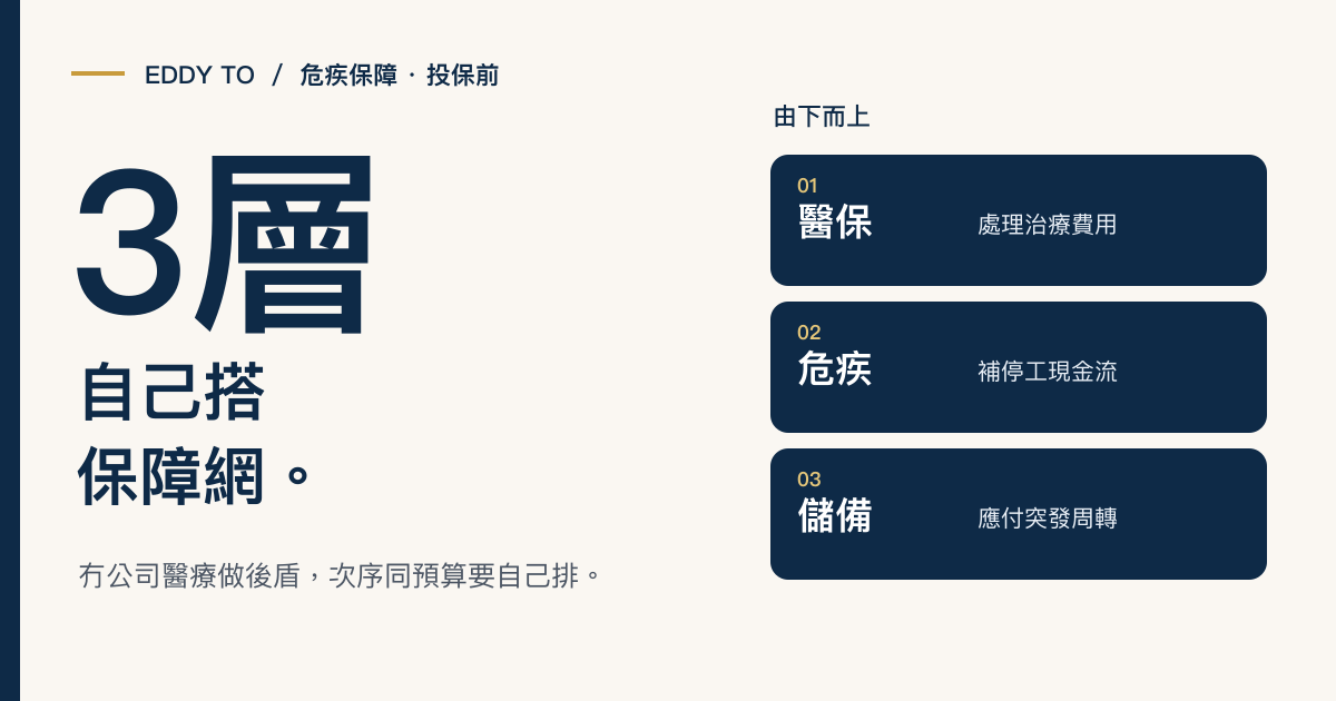 自僱人士冇公司醫療，危疾點樣自己搭保障網？