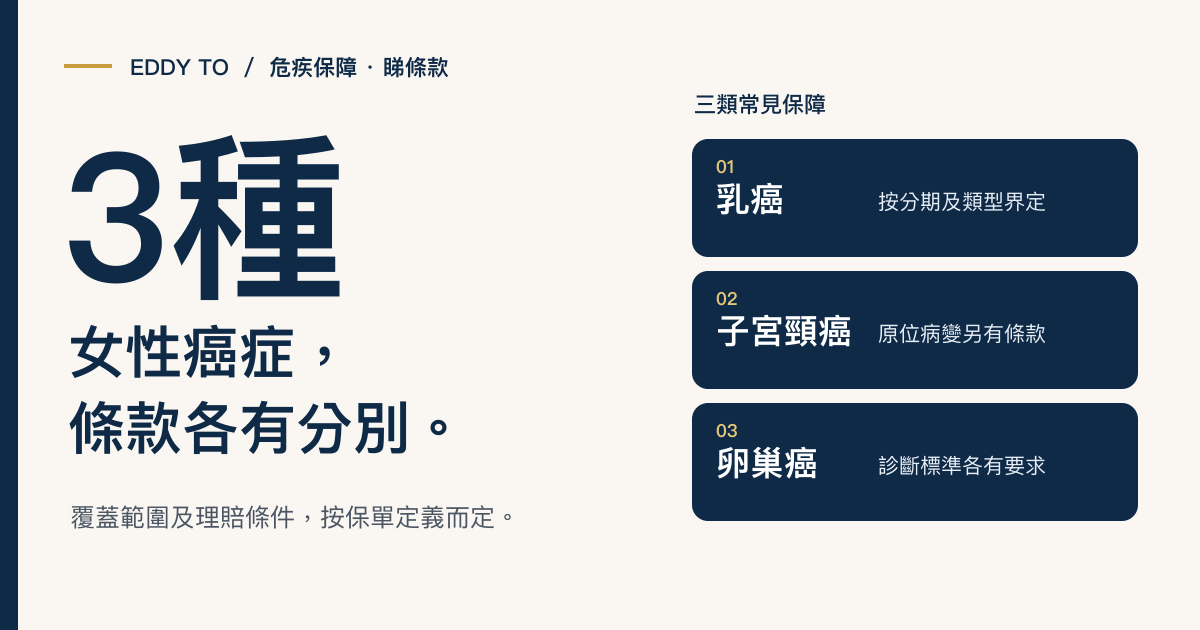 女性專屬危疾：乳癌、子宮頸癌保障原來有分別