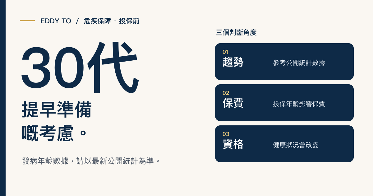 危疾發病年齡愈來愈後生！30 歲確診唔再係小概率