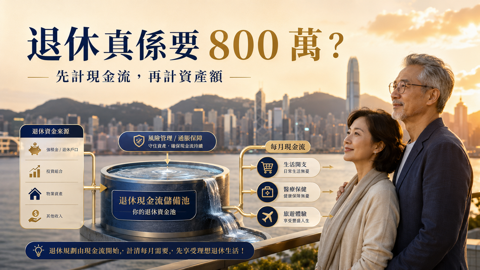 退休現金流規劃入門：你真係要 800 萬？
